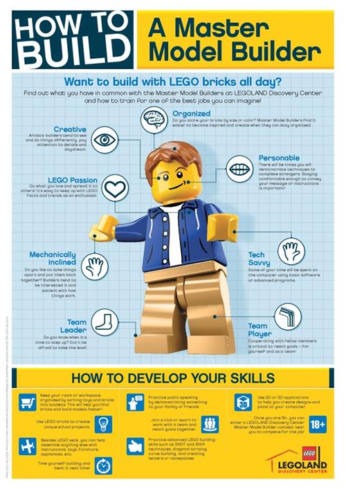 master builder 